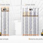 paletizacion_convencional_tipos_lineales_infografia