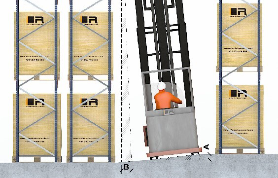 LA IMPORTANCIA DE UNA SÓLIDA BASE PARA LAS ESTANTERÍAS DEL A