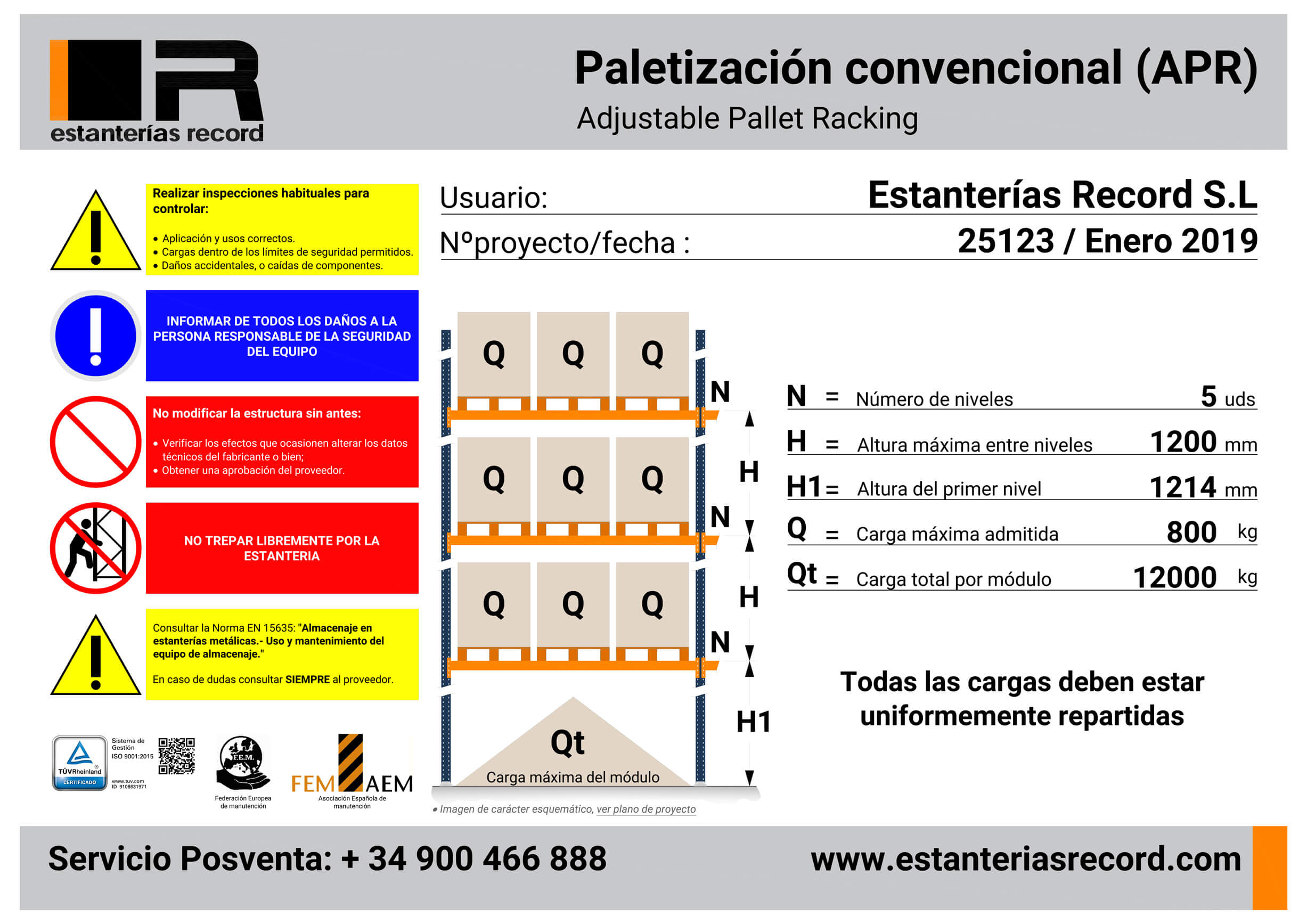 CONFIGURACIÓN ÓPTIMA DE LOS SISTEMAS DE ALMACENAMIENTO