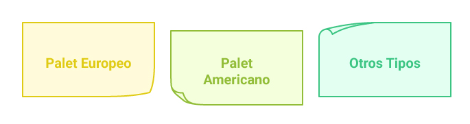 Tipos de palets