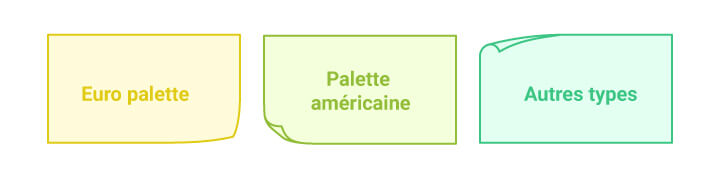 palette